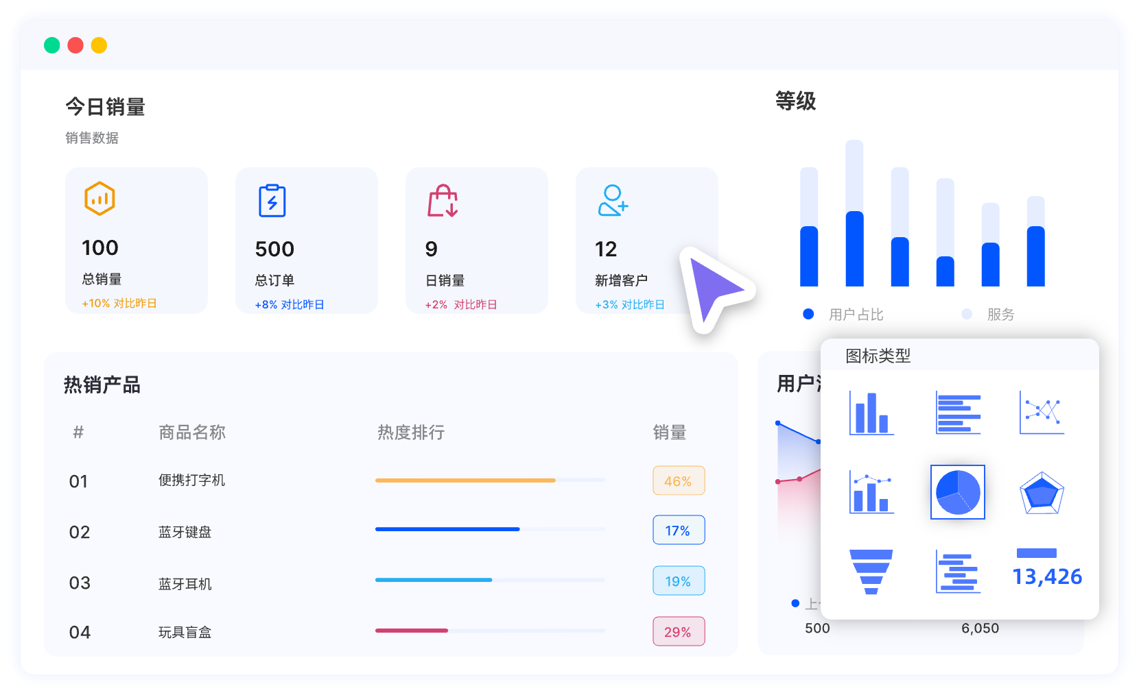 数据可视化